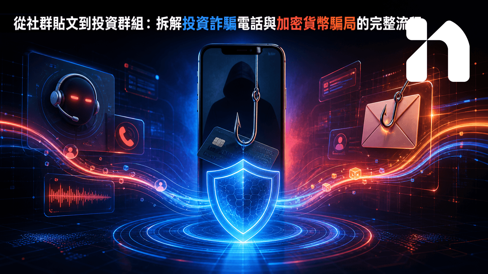 從社群貼文到投資群組：拆解投資詐騙電話與加密貨幣騙局的完整流程