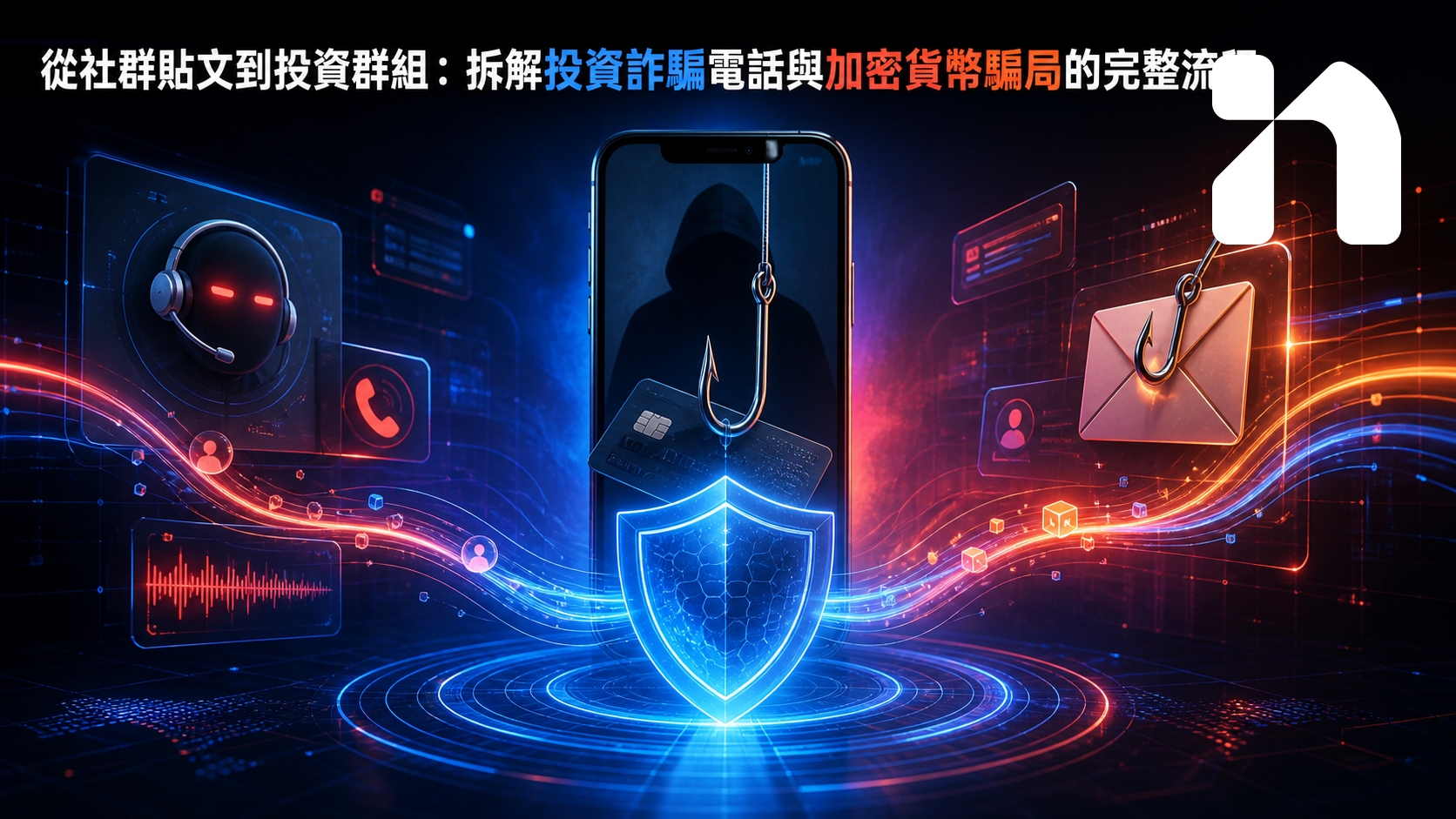 從社群貼文到投資群組:拆解投資詐騙電話與加密貨幣騙局的完整流程